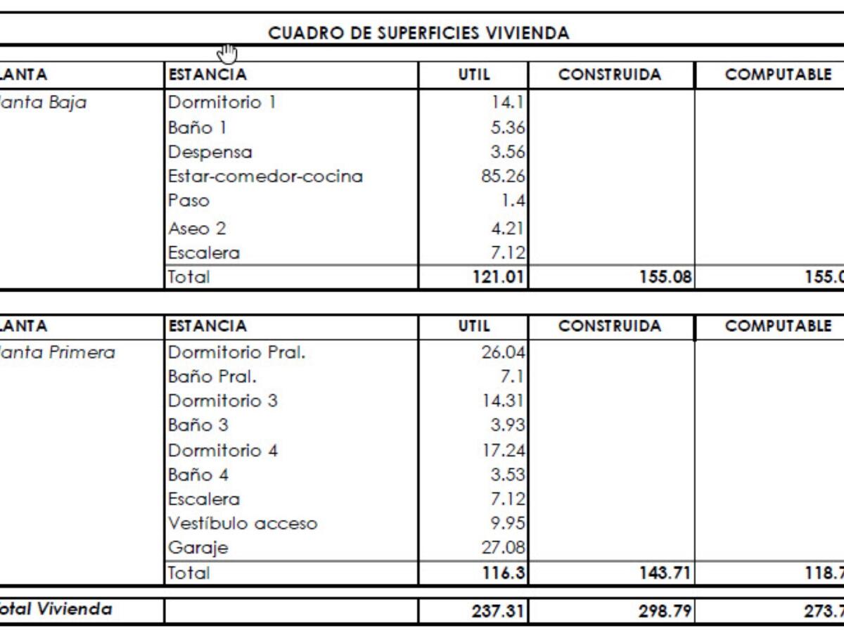 Villa 4 Dormitorios en venta en Calpe